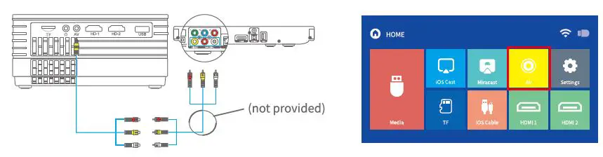 VANKYO Leisure 470 Pro Projector 25