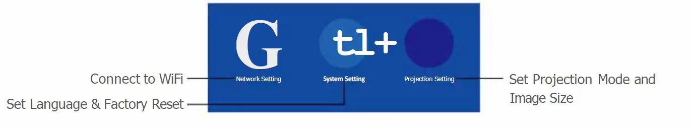 VANKYO Leisure 470 Pro Projector 35