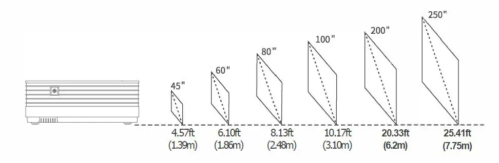 VANKYO Leisure 470 Pro Projector 36