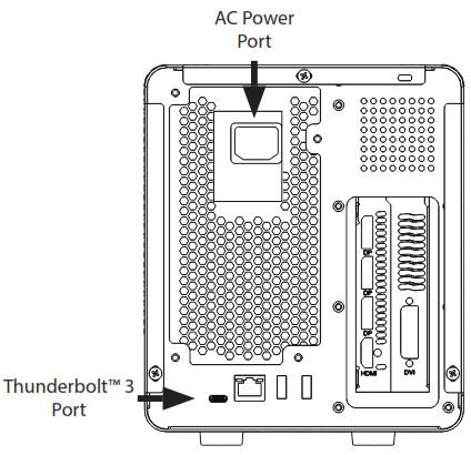 VisionTek 3-eGFX THUNDERBOLT ENCLOSURE 750W - fig2