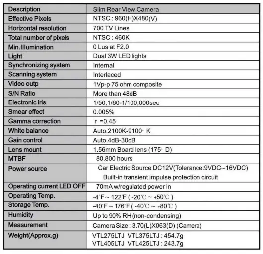 BOYO VTL275LTJ Slim Rear View Camera-fig7