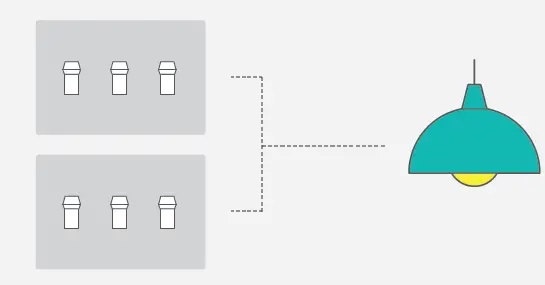 Brilliant BHA120US-WH3 Smart Home 3-Switch Control fig 12