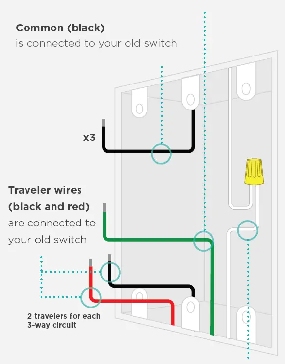Brilliant BHA120US-WH3 Smart Home 3-Switch Control fig 17