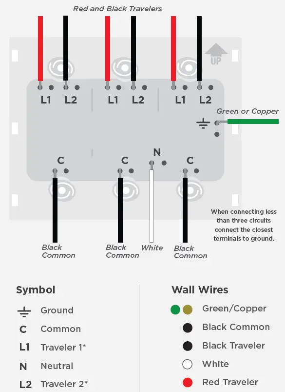 Brilliant BHA120US-WH3 Smart Home 3-Switch Control fig 18