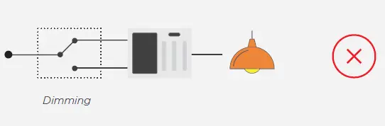 Brilliant BHA120US-WH3 Smart Home 3-Switch Control fig 5