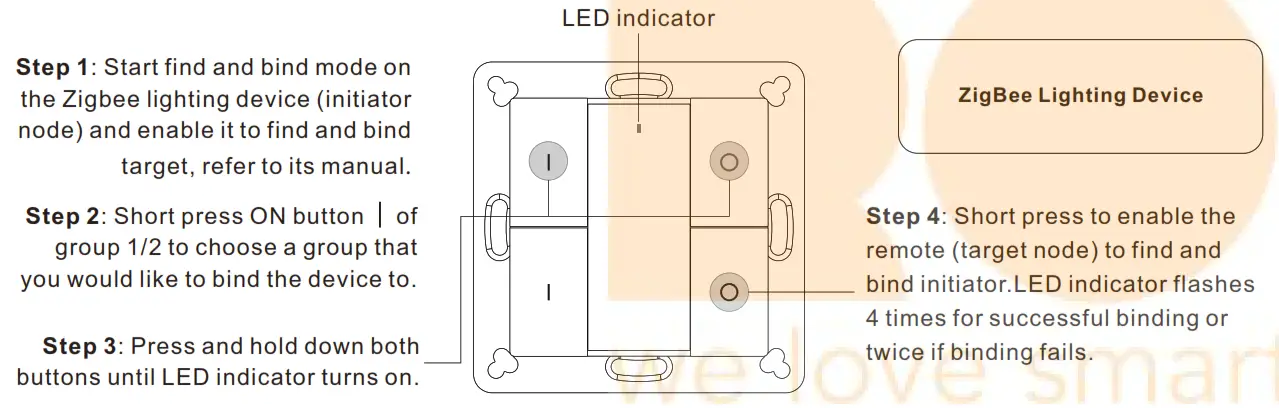 SUNRICHER SR-ZG9001K4-DIM2 70100034 ZigBee Wireless Dimmer Switch - . Find and Bind a Zigbee Lighting Device