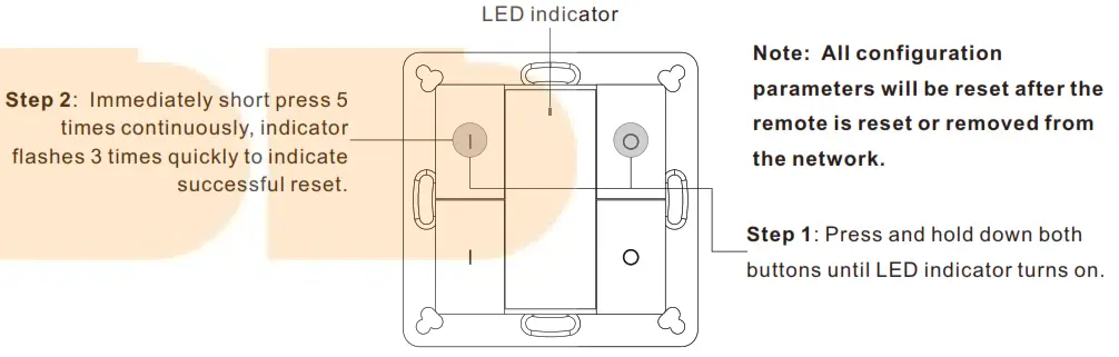 SUNRICHER SR-ZG9001K4-DIM2 70100034 ZigBee Wireless Dimmer Switch - Factory Reset Manually