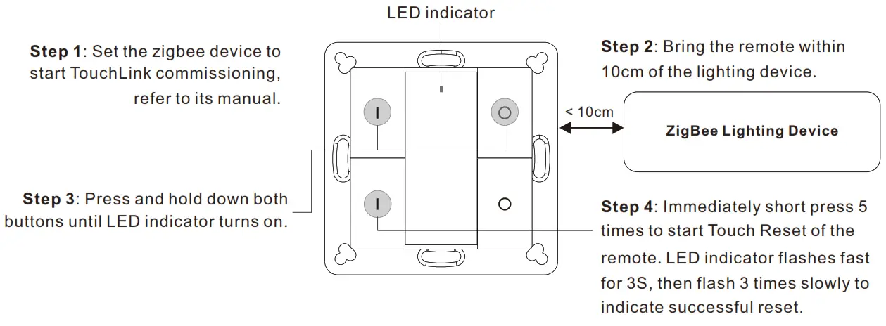 SUNRICHER SR-ZG9001K4-DIM2 70100034 ZigBee Wireless Dimmer Switch - Factory Reset a Lighting Device