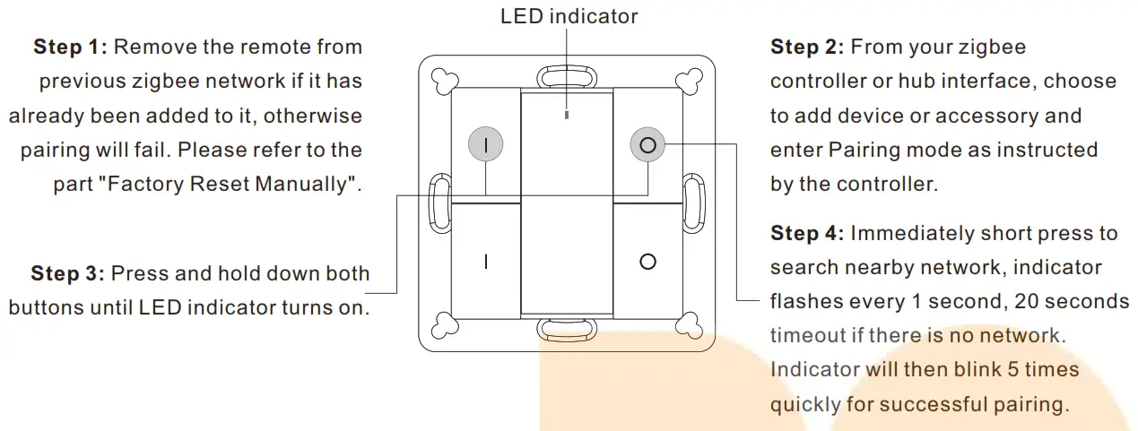 SUNRICHER SR-ZG9001K4-DIM2 70100034 ZigBee Wireless Dimmer Switch - LED indicator