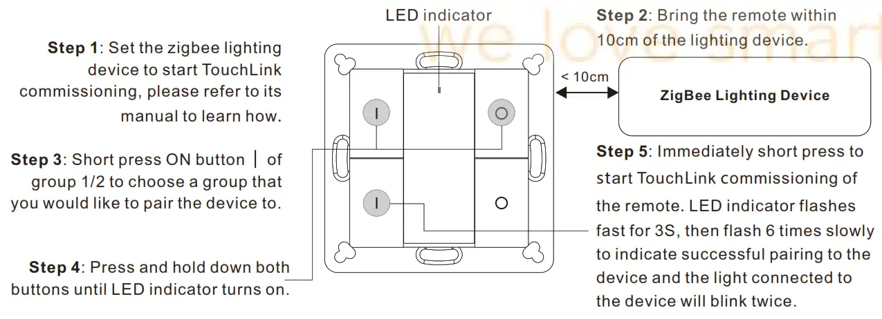 SUNRICHER SR-ZG9001K4-DIM2 70100034 ZigBee Wireless Dimmer Switch - TouchLink to a Zigbee Lighting Device
