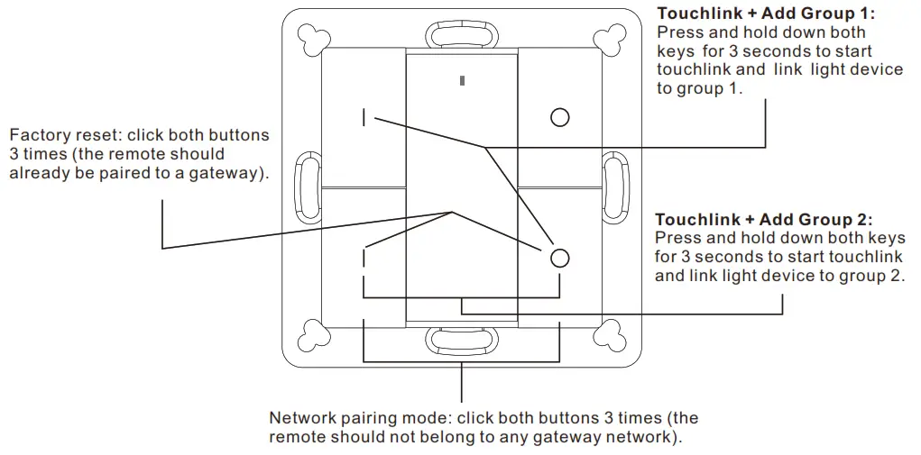 SUNRICHER SR-ZG9001K4-DIM2 70100034 ZigBee Wireless Dimmer Switch - Touchlink + Add Group