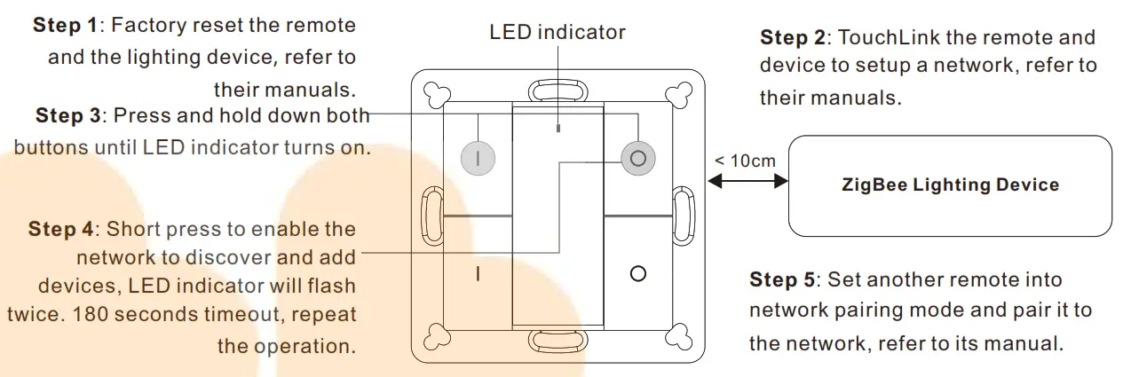 SUNRICHER SR-ZG9001K4-DIM2 70100034 ZigBee Wireless Dimmer Switch - etup a Network & Add Devices to the Network