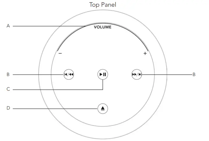 Tivoli-Audio-Wireless-Model-CD-Player-Fig-1