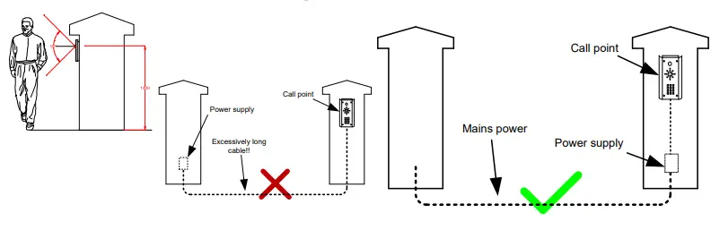AES-GLOBAL-703-DECT-Modular-Multi-Button-Wireless-Audio-Intercom-System-1