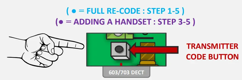 AES-GLOBAL-703-DECT-Modular-Multi-Button-Wireless-Audio-Intercom-System-18