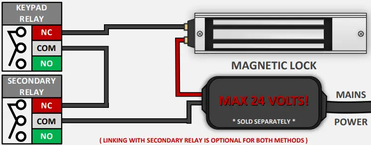 AES-GLOBAL-703-DECT-Modular-Multi-Button-Wireless-Audio-Intercom-System-23