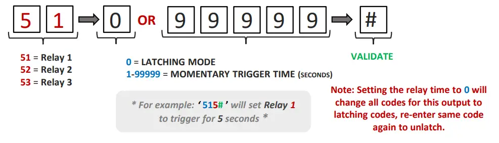 AES-GLOBAL-703-DECT-Modular-Multi-Button-Wireless-Audio-Intercom-System-27
