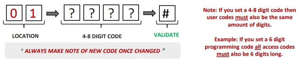 AES-GLOBAL-703-DECT-Modular-Multi-Button-Wireless-Audio-Intercom-System-29