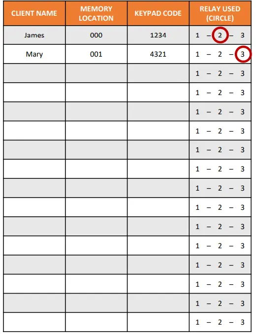 AES-GLOBAL-703-DECT-Modular-Multi-Button-Wireless-Audio-Intercom-System-38