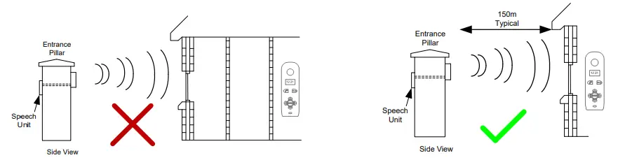 AES-GLOBAL-703-DECT-Modular-Multi-Button-Wireless-Audio-Intercom-System-4
