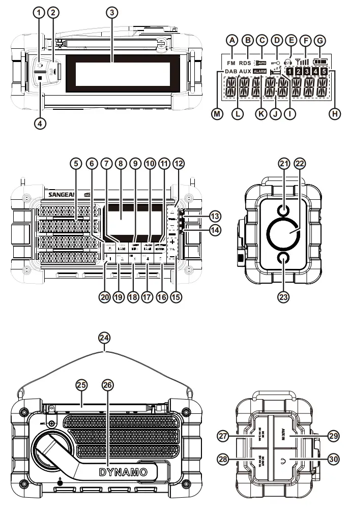 SANGEAN MMR-99DAB Digital Emergency Radio - fig1