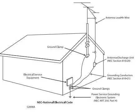 Paradigm-X-500-Multi-Purpose-Amplifier-FIG-1
