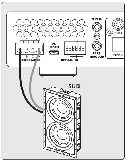 Paradigm-X-500-Multi-Purpose-Amplifier-FIG-10