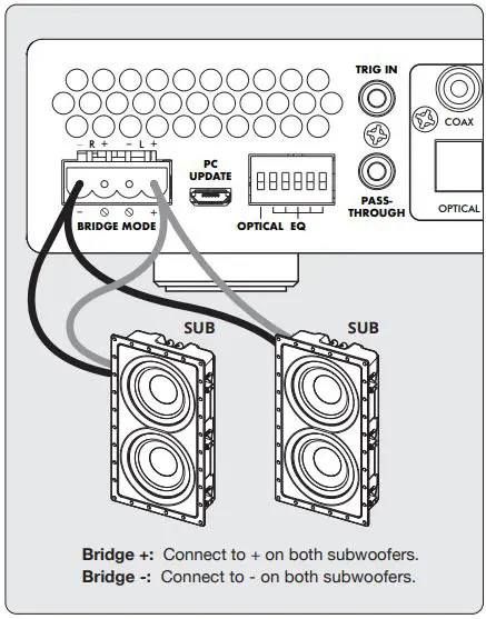 Paradigm-X-500-Multi-Purpose-Amplifier-FIG-11