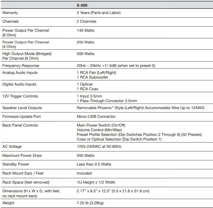 Paradigm-X-500-Multi-Purpose-Amplifier-FIG-12