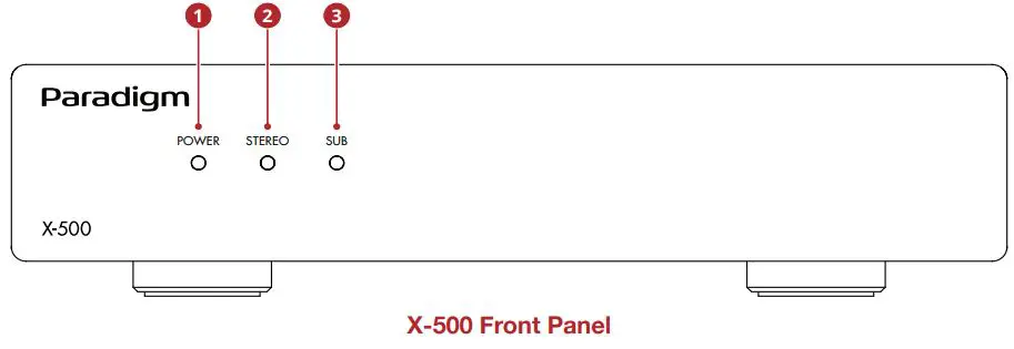 Paradigm-X-500-Multi-Purpose-Amplifier-FIG-5