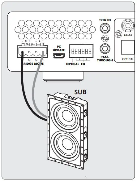 Paradigm-X-500-Multi-Purpose-Amplifier-FIG-8