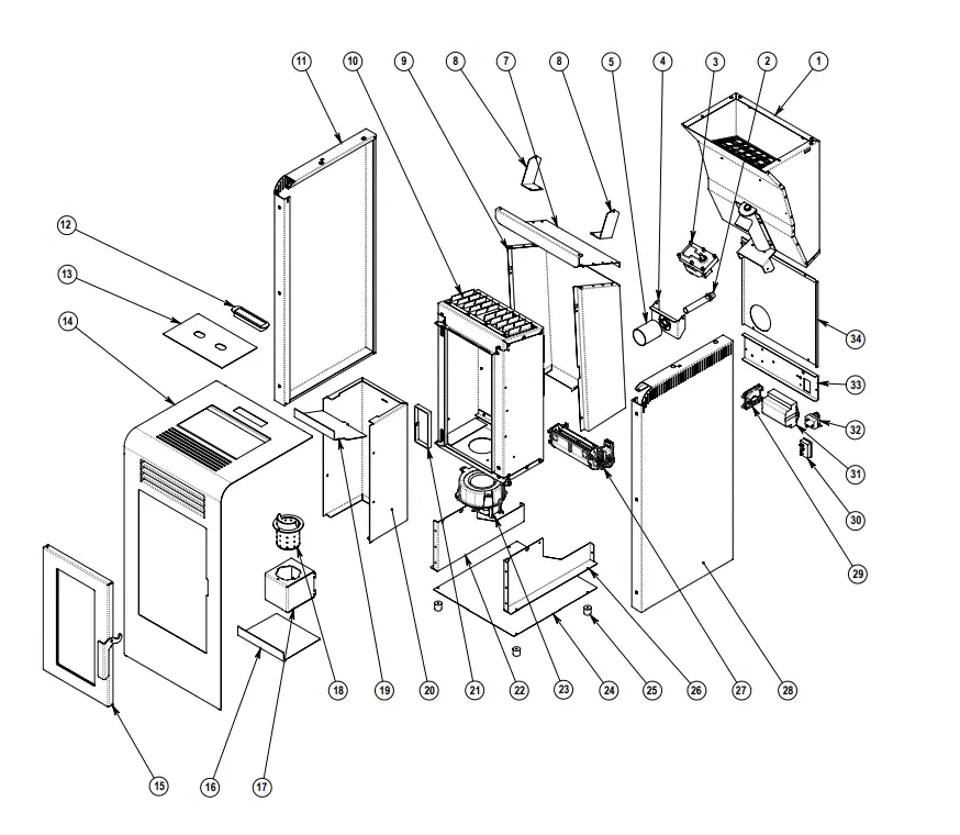 Qlima ECO 1700 Pellet Heater Instruction fig 4