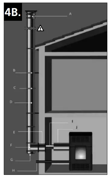Qlima ECO 1700 Pellet Heater Instruction fig 8
