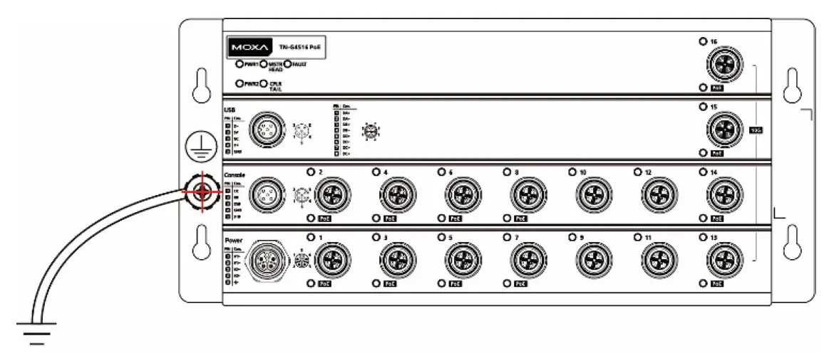 MOXA-TN-G4500-Series-EN-50155-Layer-2-Multi-Gigabit-Switches-5
