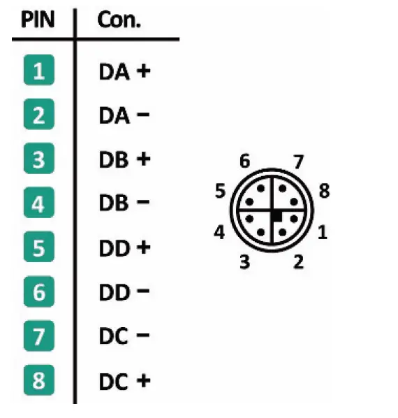 MOXA-TN-G4500-Series-EN-50155-Layer-2-Multi-Gigabit-Switches-9