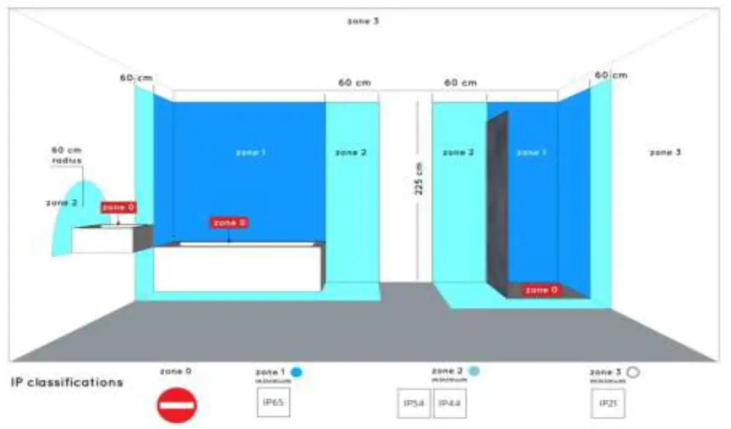 LUCIDE 0 420 9 Madelon Bathroom Wall Light 2