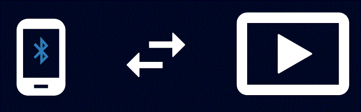 REXING W1 7-Inch Digital Media Receiver fig 13