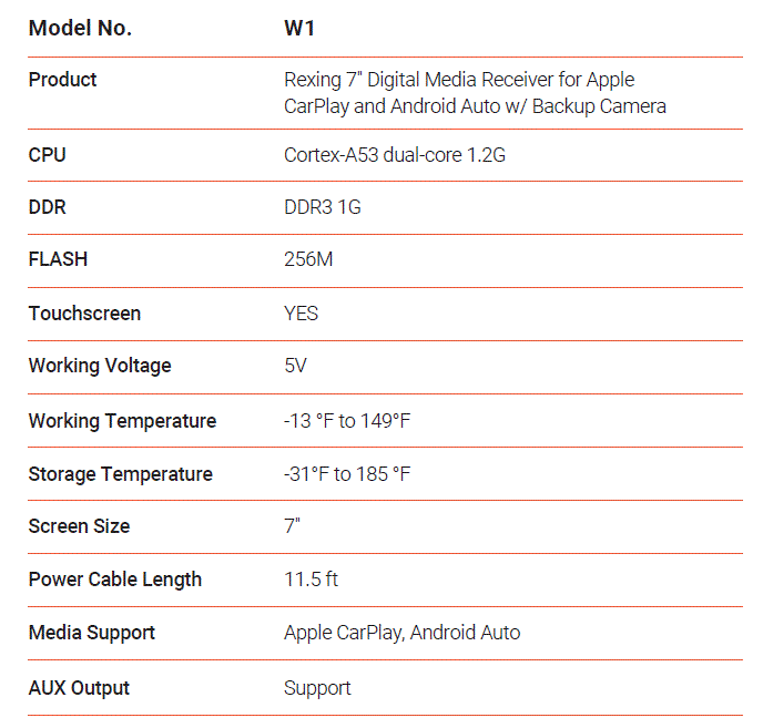 REXING W1 7-Inch Digital Media Receiver fig 18