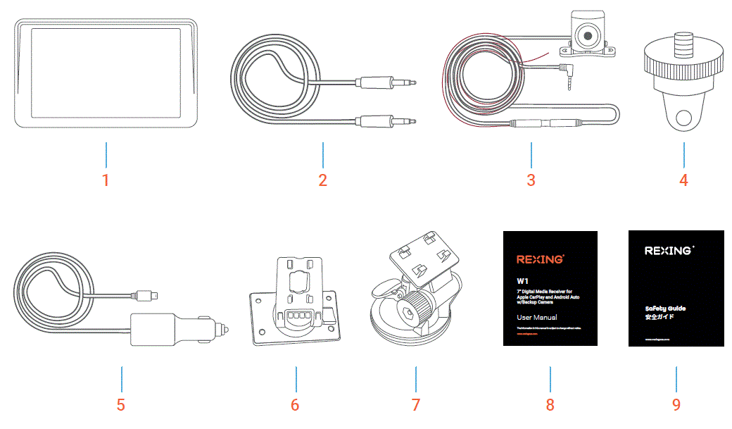 REXING W1 7-Inch Digital Media Receiver fig 2
