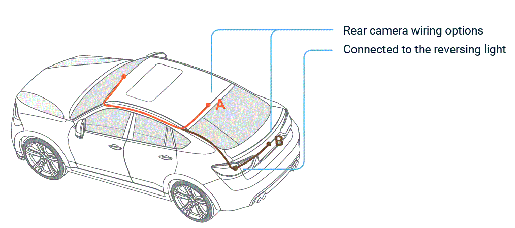 REXING W1 7-Inch Digital Media Receiver fig 5