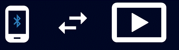 REXING W1 7-Inch Digital Media Receiver fig 8