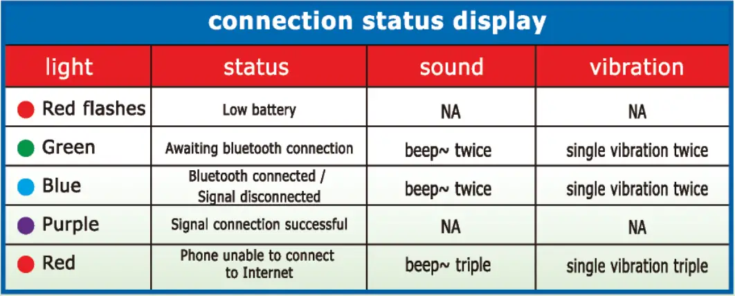 megacom-Catchmon-Go-Plus-Auto-Catcher-Accessory-12