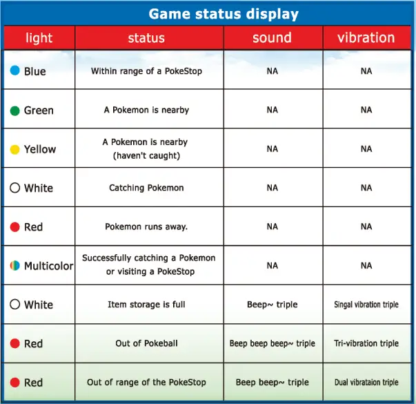 megacom-Catchmon-Go-Plus-Auto-Catcher-Accessory-13