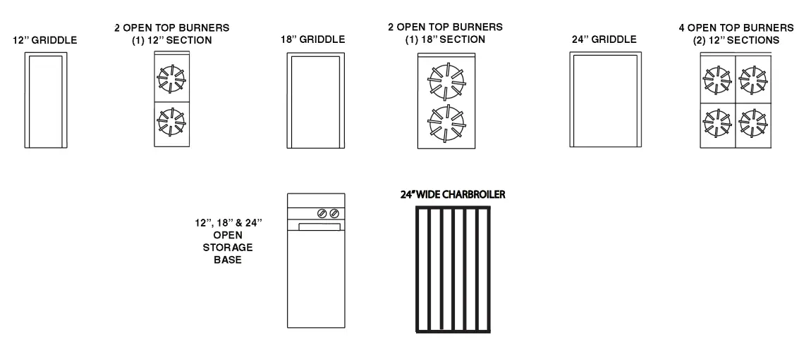 VULCAN V336HC V Series HDR Gas Ranges - fig 1