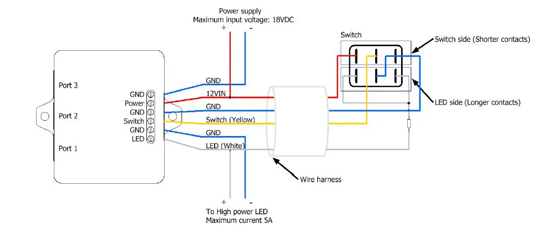 lxnav FlarmACL Small Electronic Box LOGOFIG 5