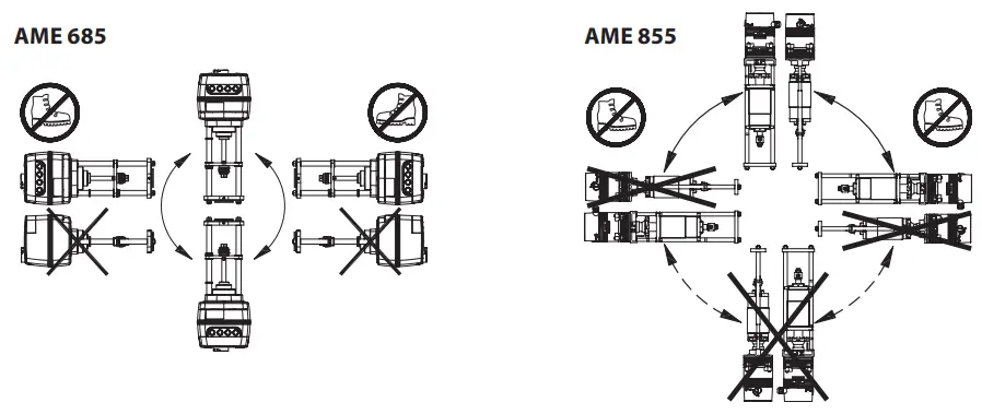 Danfoss VF3 Seated Valves - FIG 2