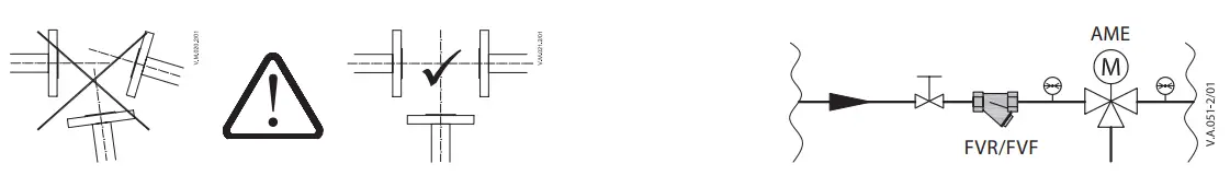 Danfoss VF3 Seated Valves - FIG 5