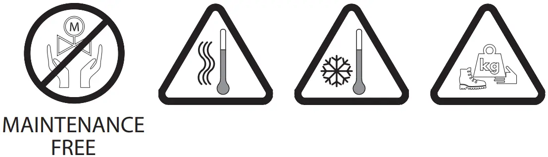 Danfoss VF3 Seated Valves - MAINTENANCE