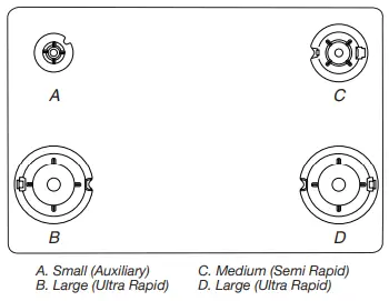 KitchenAid-KSDG950ESS-30-Inch-Dual-Fuel-4-Burner-48