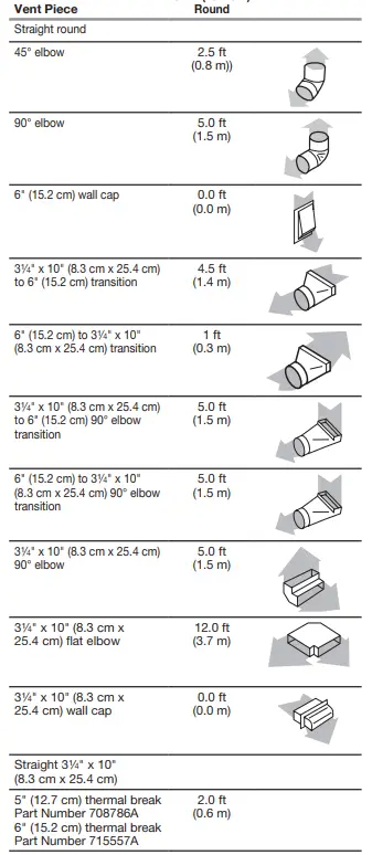 KitchenAid-KSDG950ESS-30-Inch-Dual-Fuel-4-Burner-5